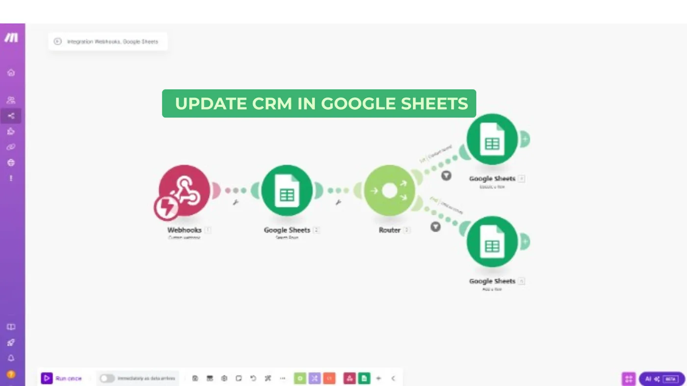 Update CRM in Google Sheets with Make.com