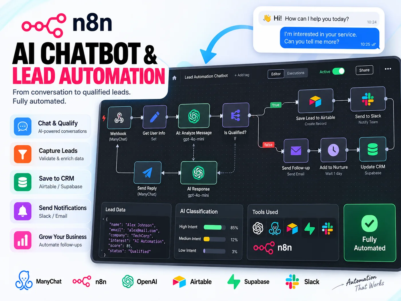 AI Chatbot & Lead Qualification Automation System