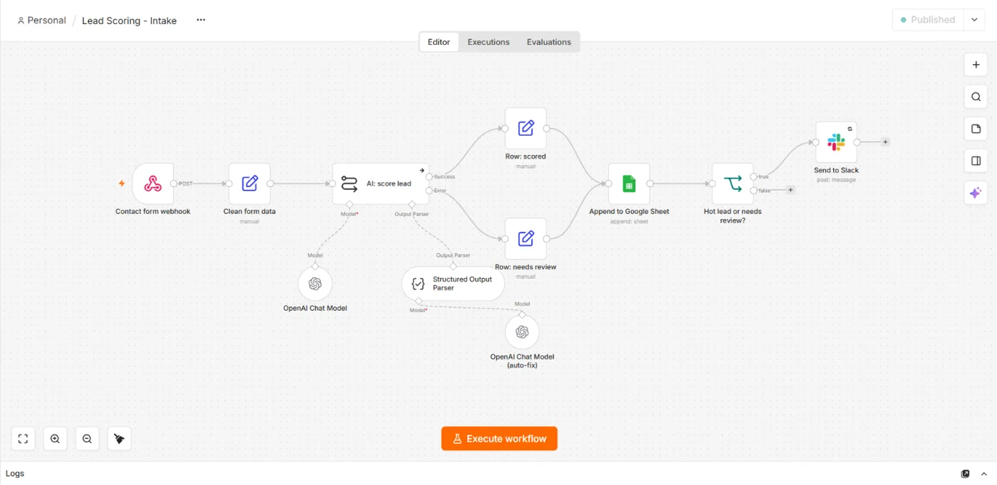 AI Lead Scoring Automation: n8n + OpenAI + Google Sheets + Slack